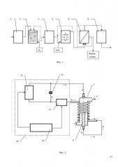 Способ очистки жидких радиоактивных отходов и устройство для его осуществления (патент 2641656)