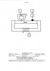Способ контроля физико-механических свойств ферромагнитных изделий (патент 1259173)
