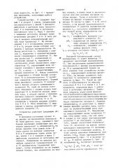 Устройство для управления шаговым двигателем (патент 1098099)