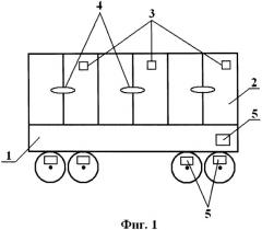 Устройство считывания информации с подвижных объектов железнодорожных составов (патент 2506186)