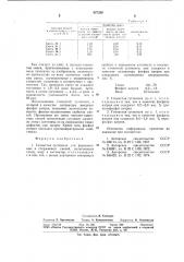 Глинистая суспензия для формовочныхи стержневых смесей (патент 827239)