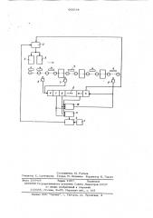 Система управления темпом выдачи заготовок из печей (патент 609564)