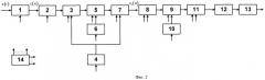 Устройство обнаружения сложных широкополосных частотно-модулированных сигналов с фильтрацией в масштабно-временной области на основе дискретного вейвлет-преобразования (патент 2439601)