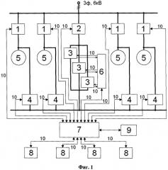 Устройство для плавного пуска группы электродвигателей (патент 2421874)