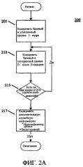 Масштабируемое видеокодирование с двухуровневым кодированием и одноуровневым декодированием (патент 2372743)