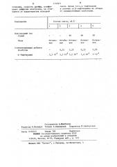 Газовая смесь для электронных детекторов излучения (патент 1155971)