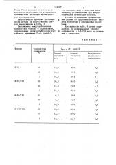 Способ хроматографического анализа группового состава углеводородных смесей (патент 1187075)