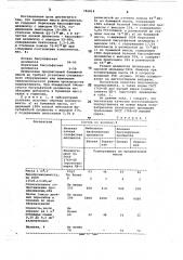 Бумажная масса для изготовления подпергамента (патент 746014)