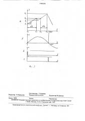 Устройство для регулирования процесса дробления (патент 1701376)