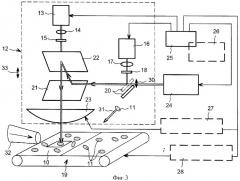 Система и способ для обработки объектов с использованием лазера (патент 2322334)