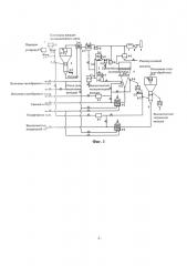 Система и способ получения порошка высокочистого тетраоксида ванадия (патент 2663776)