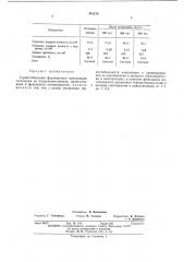 Термостабильная формовочная композиция (патент 441270)