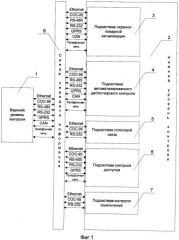 Система контроля посетителей сос-95 в закрытых сооружениях большой протяженности (патент 2434290)