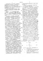 Устройство для исследования стекловидного тела глаза (патент 1449110)
