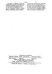 Клеевая композиция (патент 1106824)