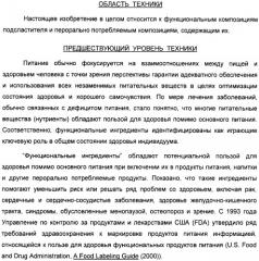 Композиция интенсивного подсластителя с глюкозамином и подслащенные ею композиции (патент 2455854)