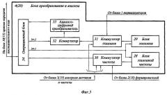 Система автоматического управления, контроля и регистрации параметров газотурбинного двигателя (патент 2292576)