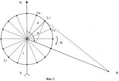Фазовый способ пеленгации и фазовый пеленгатор для его осуществления (патент 2290658)