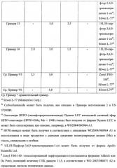 Стоматологическая композиция, содержащая поверхностно-активное вещество и f-содержащее соединение, способ ее изготовления и применения (патент 2477121)