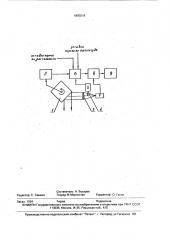 Способ дистанционного обнаружения утечек в трубопроводе (патент 1800219)