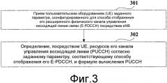 Способ и устройство для определения ресурсов канала управления восходящей линии связи (патент 2593385)