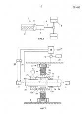 Система привода для гибридного транспортного средства, оснащенная средством вычисления крутящего момента двигателя на основании крутящего момента электродвигателя (патент 2598705)