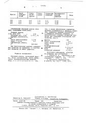 Эмалевый шликер (патент 579245)
