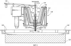 Управляющая система из стержня и питающей трубки для нагрева распределительных трубчатых конструкций, используемых при литье металла (патент 2549817)