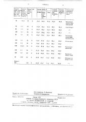 Способ извлечения фосфора из шлама (патент 1325013)