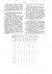 Самопроверяемое устройство контроля кода (патент 1238245)