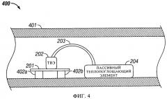 Применение композитов с выровненными с нанотрубками для теплопередачи в скважинах (патент 2516078)