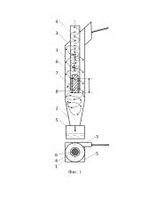 Циклон для очистки газового потока от капель жидкой фазы (патент 2618708)