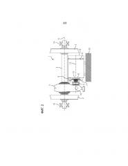 Привод рельсового подвижного состава, имеющий тормозную систему (патент 2662109)