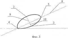 Роговичный сегмент для лечения кератэктазий различного генеза (патент 2528649)