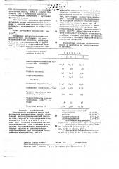 Огнеупорная набивная масса (патент 692811)