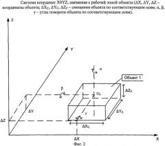 Способ рентгеновской томографии и устройство для его осуществления (патент 2505800)