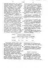 Способ получения сорбента для хроматографии (патент 857860)