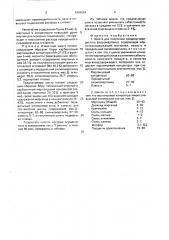 Шихта для получения среднеуглеродистого ферромарганца (патент 1696554)