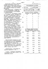 Способ обеззараживания сточных вод (патент 1198015)