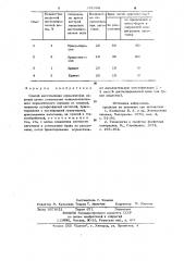 Способ изготовления керамических изделий (патент 791698)