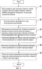 Система беспроводной связи, способ распределения пилотных сигналов (варианты) и пилотная модель (варианты) (патент 2427958)