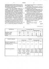 Состав для получения покрытия на нитридкремниевой керамике (патент 1648940)