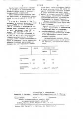 Способ диагностики патологии почек у больных с вазоренальной гипертонией (патент 1197639)