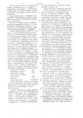 Термостойкий пакер (патент 1252477)