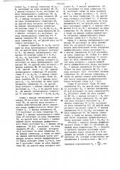 Устройство для вычисления быстрого преобразования фурье с основанием 3 (патент 1302292)