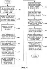 Переключение обслуживания сеанса многоадресной передачи (патент 2273096)