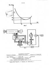 Способ управления процессом совмещенной обработки резанием и поверхностно-пластическим деформированием (патент 1194658)