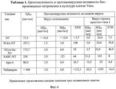 Производные нетропсина, обладающие антивирусной активностью (патент 2394838)