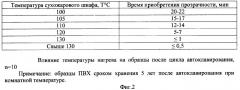 Индикатор контроля степени сухости насыщенного водяного пара (патент 2376585)