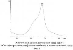 Металлокомплексы тетра-(ди-6,7-метил)антрахинонопорфиразина (патент 2268891)